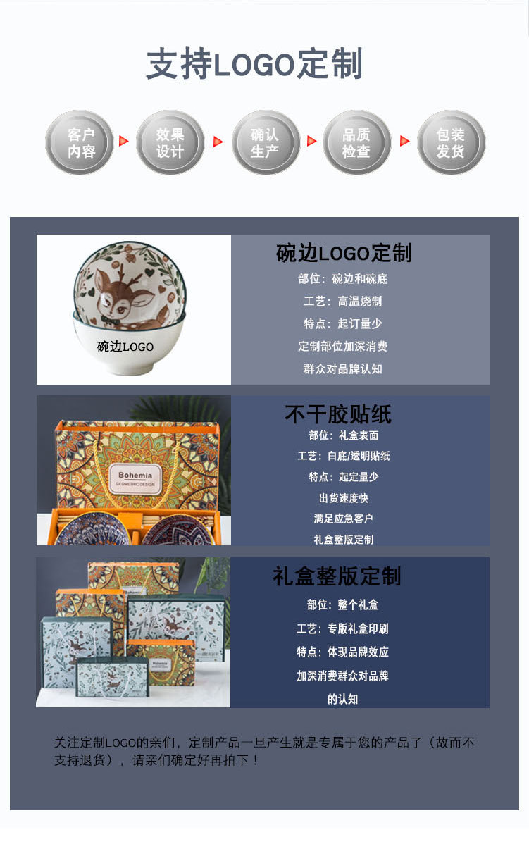礼品盒碗_02